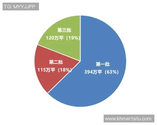 广州滑板队技术对比深度解析与发展趋势探讨 广州滑板队技术对比深度解析与发展趋势探讨
