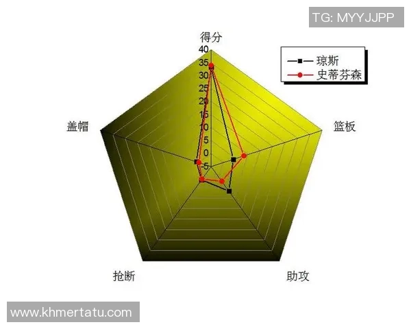 广州篮球队战术解析与对手策略全面对比分析