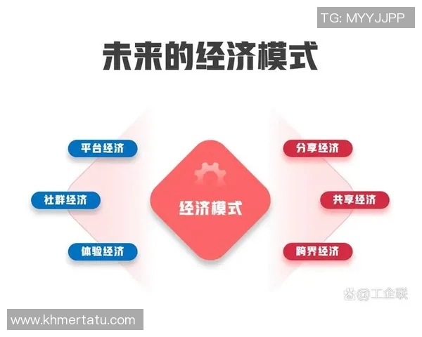 以交易为核心推动经济发展创新模式与未来前景探索 以交易为核心推动经济发展创新模式与未来前景探索