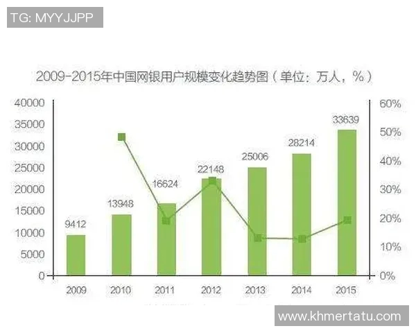 以联盟为核心推动跨行业合作与创新发展的新时代战略模式解析 以联盟为核心推动跨行业合作与创新发展的新时代战略模式解析