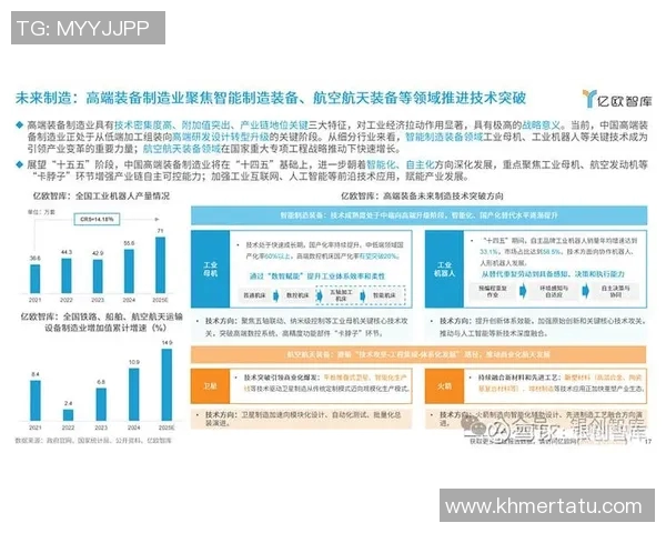 科技驱动未来智能变革与创新发展趋势分析与展望