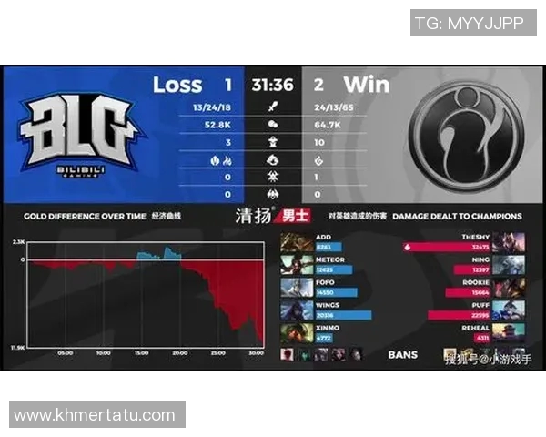 IG战队状态分析与CSGO赛事表现的深度探讨 IG战队状态分析与CSGO赛事表现的深度探讨