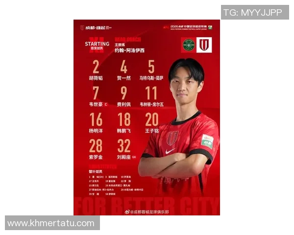 中国足球明星球服排名榜揭晓谁是最受欢迎的球员服饰之王